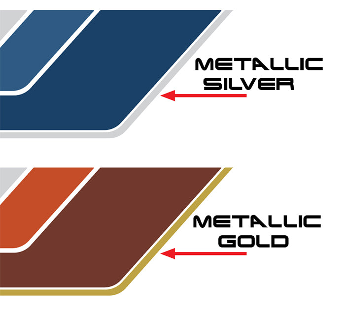 70 Series Land Cruiser Decal Body Stripe Kit (Renmark) - 79 Series Dual Cab (2012-)